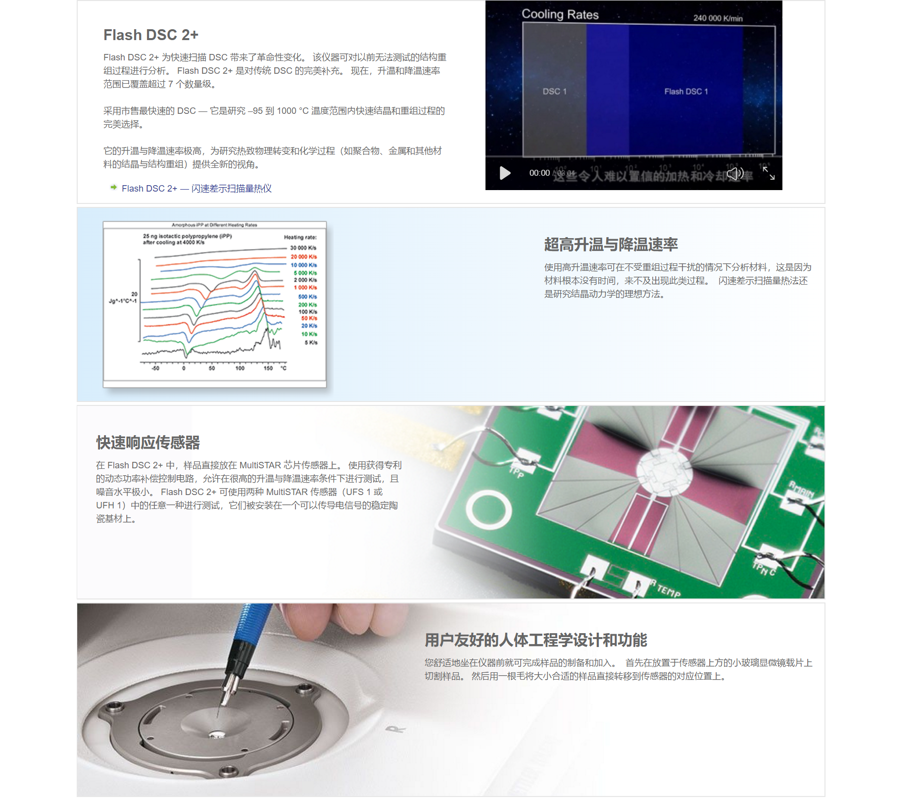 2，快速扫描量热仪（Flash DSC）.png